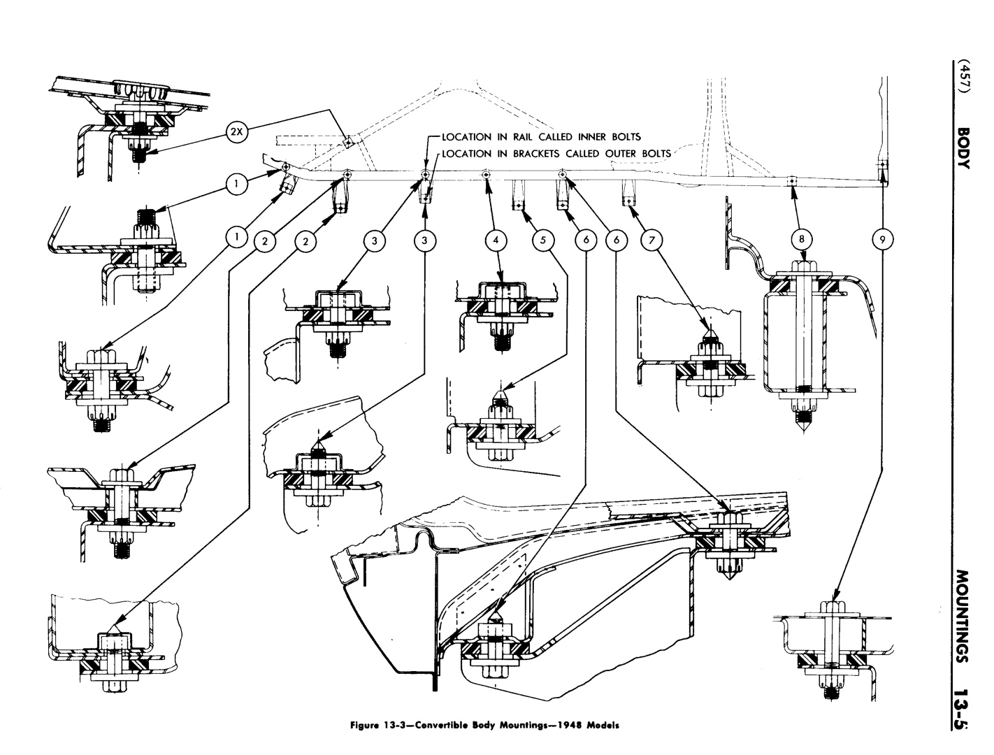 n_14 1948 Buick Shop Manual - Body-005-005.jpg